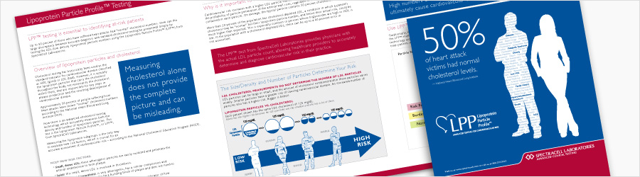 SpectraCell LPP Marketing Materials - Marketing brochure and...